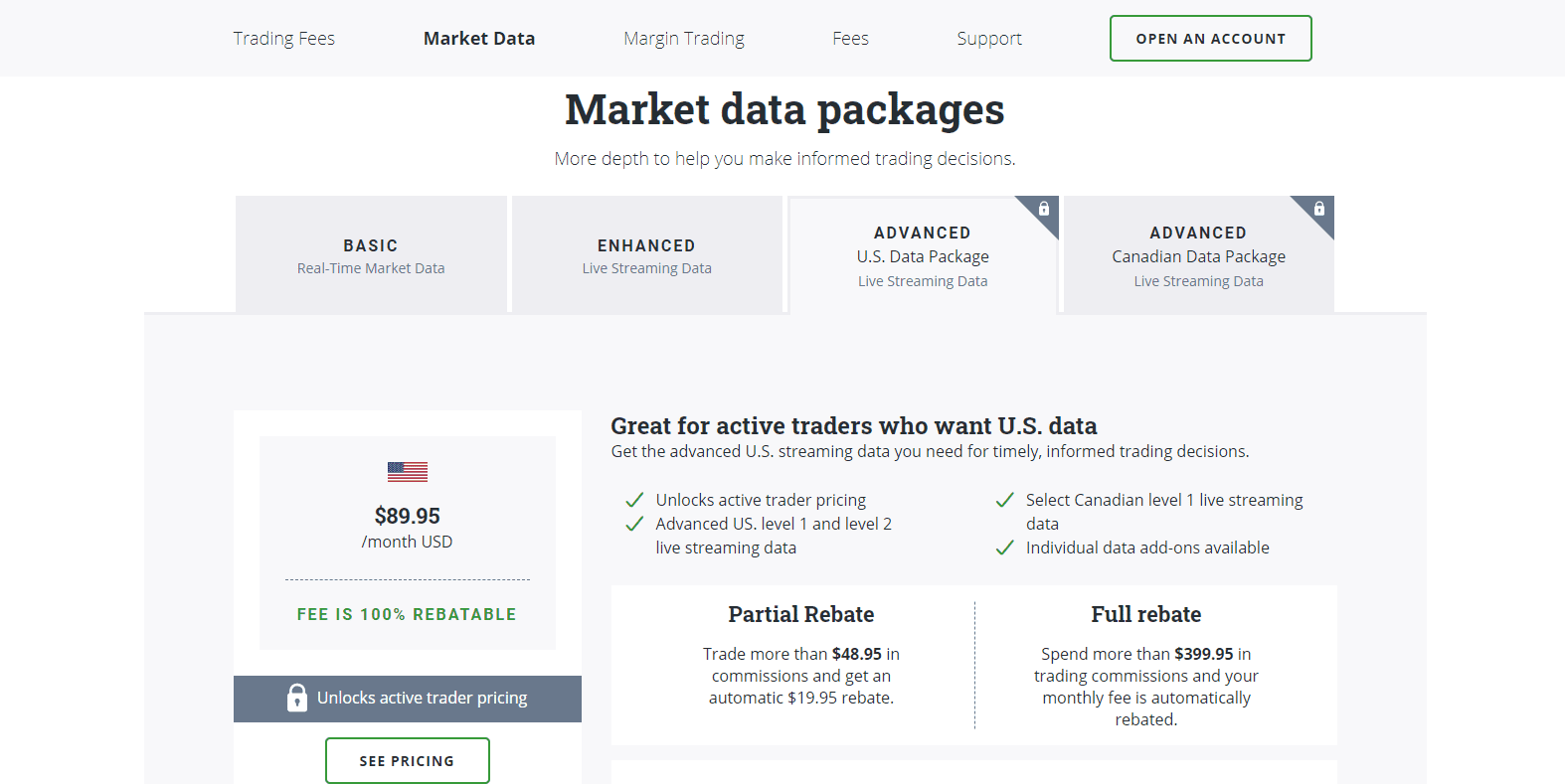 Questrade Review advanced market data package info Questrade Review advanced market data package info